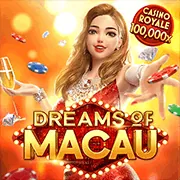 Xổ số 4D day8